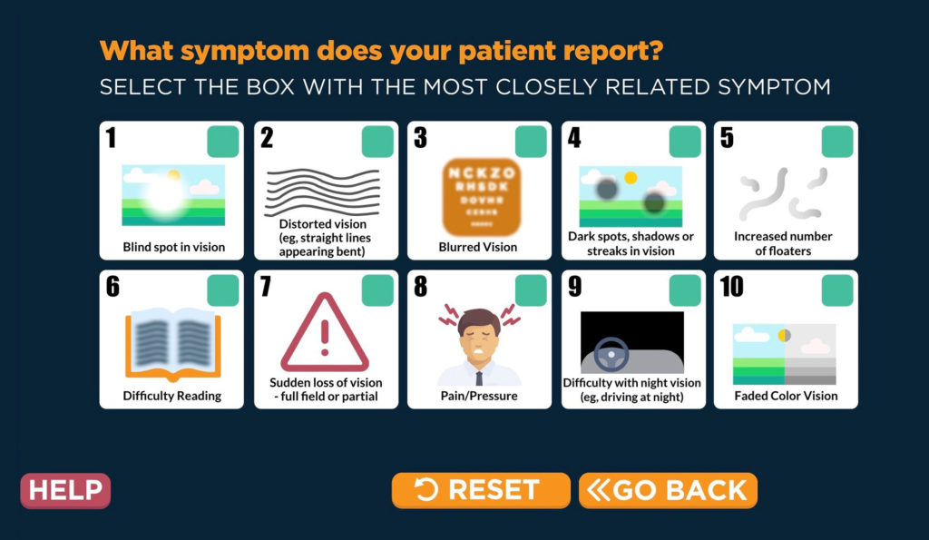 Diabetic Retinopathy Symptoms